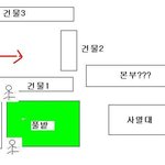 [첫번째]2001. 3월경 시작한 군생활
