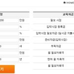 젠장.ㅜ 한달에 140만원 저금해야되네요~