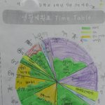 황당한 초4의 <b>방학</b>계획표