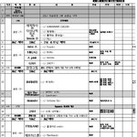 ==가요대전 2부 순서 큐<b>시트</b>==
