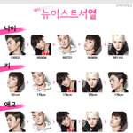재미로 보는 뉴이스트 <b>서열</b>