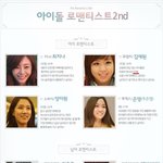 더로맨틱아이돌 시즌2 <b>출연자</b>