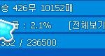 크아 <b>승률</b> 인증