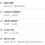 <b>2ne1</b>노래구리다더니 연간순위 좋기만하네