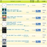 2012년 오리콘 연간 dvd판매량 top25발표남