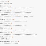 소녀시대 신곡에대한 <b>남초</b>싸이트의 반응