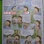 일본인남편의 이해안되는 <b>행동</b>들..어쩌죠?