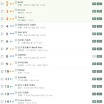 한일통산1000만장못파는 빅뱅 vs 5대<b>돔</b><b>투어</b>도하는 동방신기