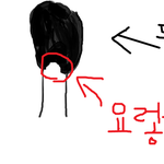 이거 왜 이러는 거에요????