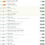 대한민국 1<b>인자</b> 원톱 그룹의 음원성적