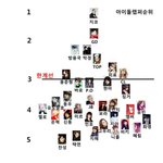 비에이피 팬<b>블로그</b>들어가봤는데 말투가 좀 띠껍다