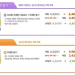 음원가격..ㅎㄷㄷ 멜론이 <b>젤로</b>싸다 멜로으로 가쟈 ㅜ