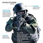 <b>udt</b> 합격했다 질문받는다