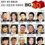 <b>xxx</b> 2012 문화리더 : 대중문화를 이끈 29인 <b>xxx</b>