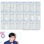 <b>유</b><b>느</b>님의 위엄