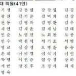 국회의원연금법 폐지 <b>서명</b>