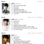 <b>여자</b>들이 좋아하는남자들  <b>키</b>몸무게들