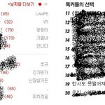 한시도 못떨어져 지내는 우리가족