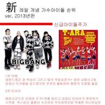 2013 년 최신판개정 아이돌 남녀 <b>서열</b> 종결