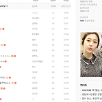 아미친어제틴탑엘조여친있다고떠든얘들어와<b>바라</b>