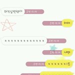 여자분들 이게 진짜 가능한가요?? 사진有