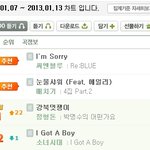 ✖✖✖<b>소녀</b>시대의 '너만 없으면...'✖✖✖