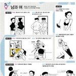 <b>남녀</b>의 흔한 <b>차이</b>