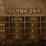 아브라함 영화를 보며....(안증회,하늘어머니)