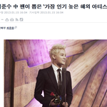 중국에서 가장인기많은 해외 아티스트