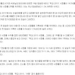 인터넷기사속 <b>네티즌반응</b>의 실체 (자세히 읽어보세요)