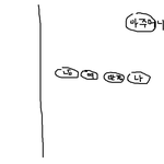 <b>버스비</b>가 3000원?