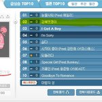 sm의 만행