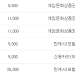 가족보다 게임과 게임친구가먼저인 친언니