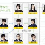####학교 2013 새로운 스토리 기대?####