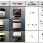 대박!!! <b>미백</b> 화장품에 수은 나온거 봤음?