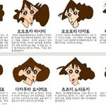 <b>작가</b>마다 다른 짱구 엄마의 얼굴
