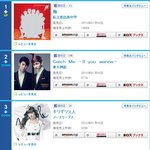 동방신기 <b>선행</b>싱글 캐치미 5일째 판매량 12만장 돌파