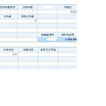 사회초년생 <b>첫월급</b> 받았습니다 ㅠㅠ