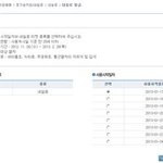 겨울 내일로 여행 준비