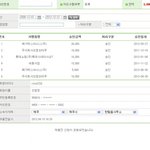 정말 답답합니다.