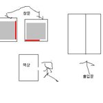 회사에서 당한 기분더러운 이야기