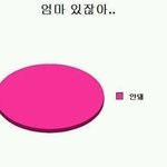 엄마와의 흔한 <b>대답</b>