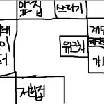 개념없는<b>앞집</b>사람