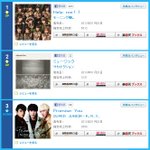 슈퍼주니어 크라이 오늘은 데일리 3위