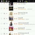 작곡하는 훈남 동생을 소개합니다!! (사진有)