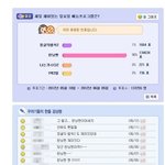대한민국 초통령