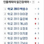 학교2013의 <b>위엄</b>