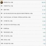 여자들이 싫어하는 <b>남자</b> 밥먹는 <b>순위</b>