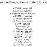 exo>>>틴탑,비원에<b>이포</b>