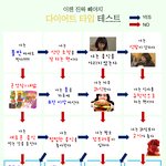 이젠 진짜 빼야지! 다이어트 타입 테스트!!